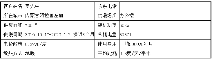內(nèi)蒙古電磁采暖爐