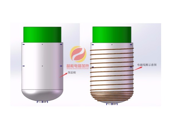 節(jié)能改造:反應(yīng)釜、裂解釜電磁加熱線圈安裝說明