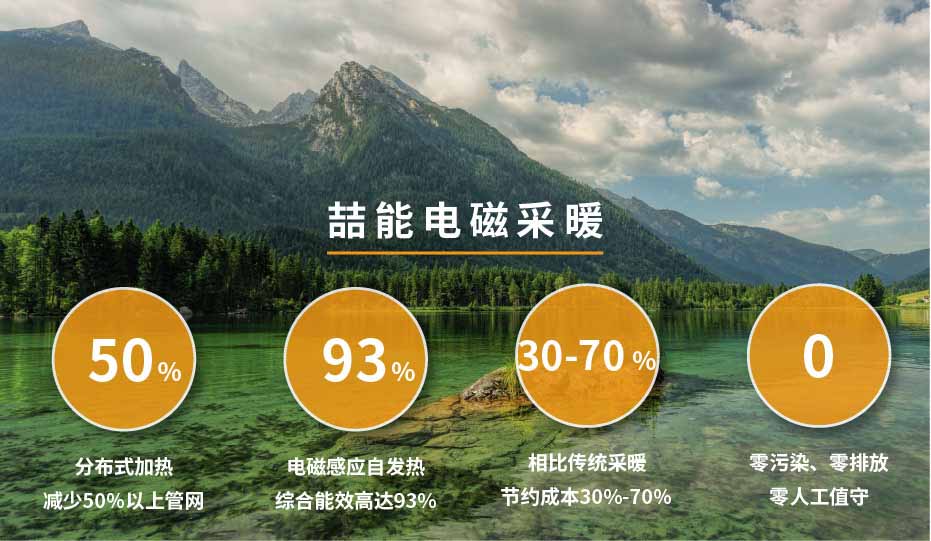 電磁采暖爐優(yōu)勢
