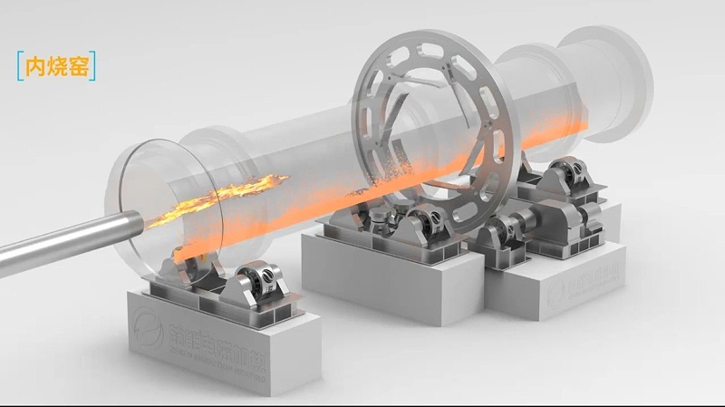 天然氣回轉(zhuǎn)窯展示