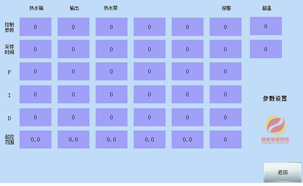 7.1參數(shù)設(shè)置