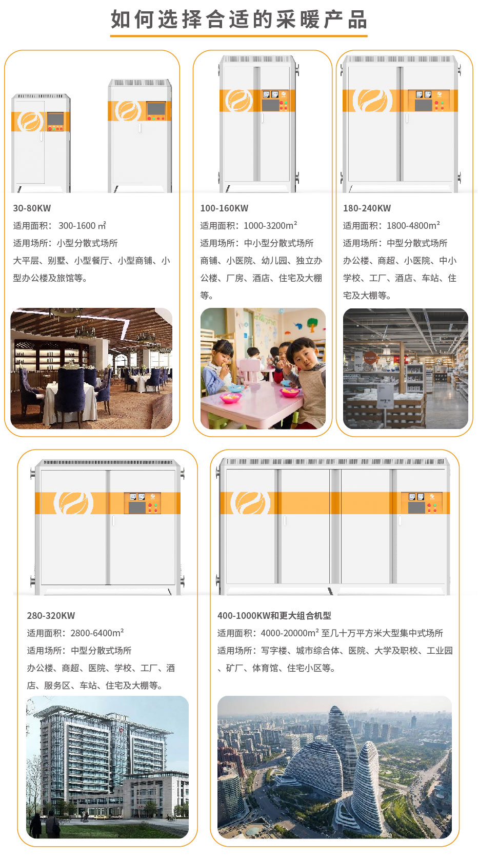 20220808-320kw供暖柜詳情頁-05
