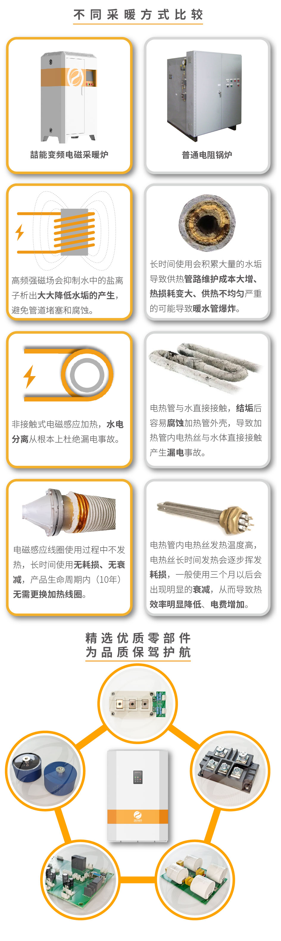 20220808-320kw供暖柜詳情頁-04
