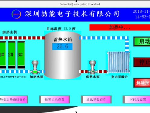 智能電磁供暖爐：喆能電磁率先邁入WIFI物聯(lián)網時代